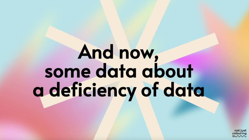 Transition slide, reading "and now, some data about a deficiency of data." 